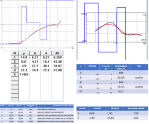 Design sem nome109 300x251 - SONDAGEM GEOFÍSICA