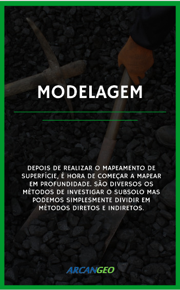 MODELAMENTO - Guia do Minerador