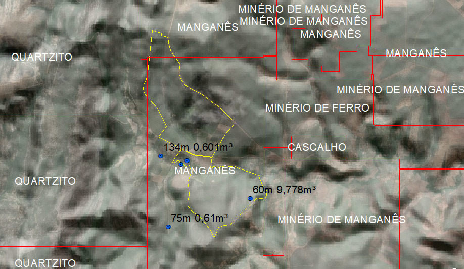 Minagro analise - Minagro